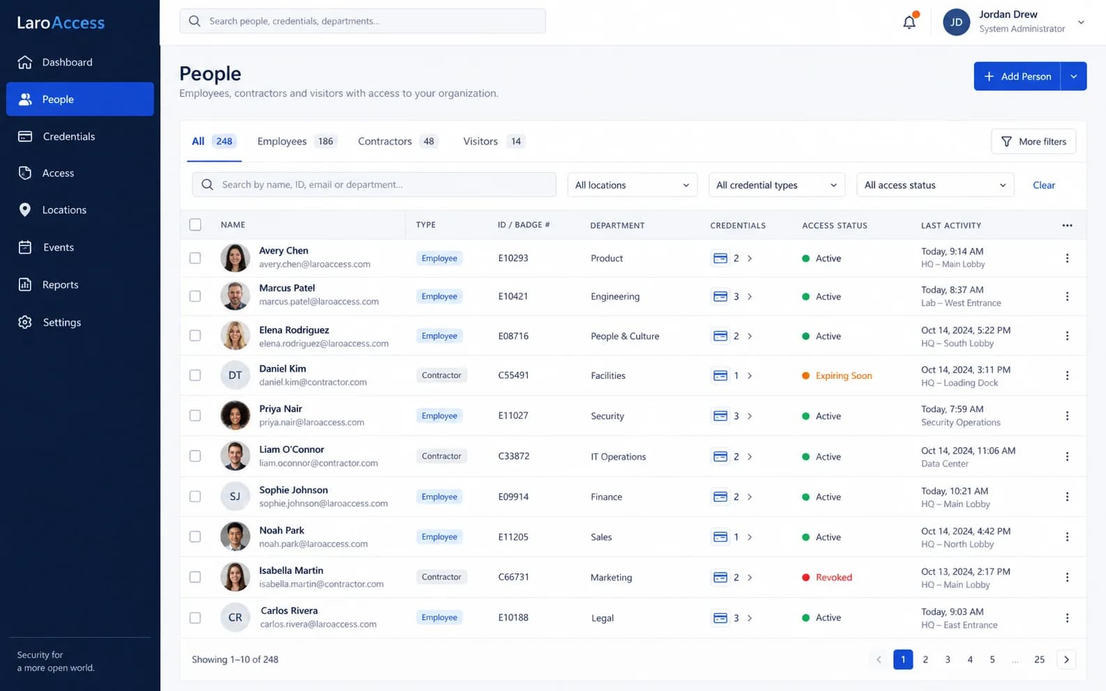 Conceptual preview of the People module